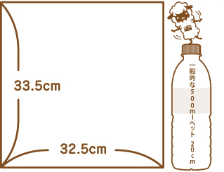 アルバムのサイズ